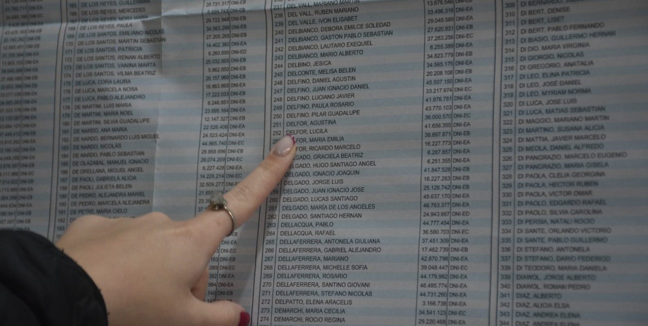 Domingo electoral en Santa Fe: un cuarto del padrón votó durante la mañana