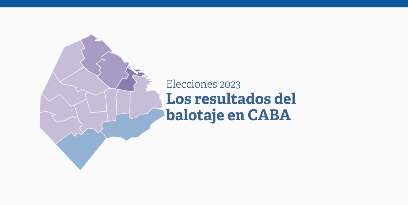 Elecciones 2023: Milei consiguió el 57,25% de los votos de la ciudad de Buenos Aires