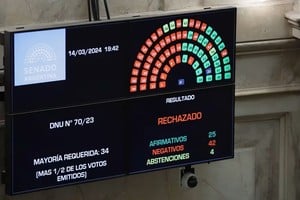 El 13 de septiembre el Senado nacional rechazó, como ya lo había hecho Diputados, el decreto que aumentaba los fondos reservados para la Side. Fue la primera vez que un DNU presidencial es rechazado por ambas cámaras legislativas.