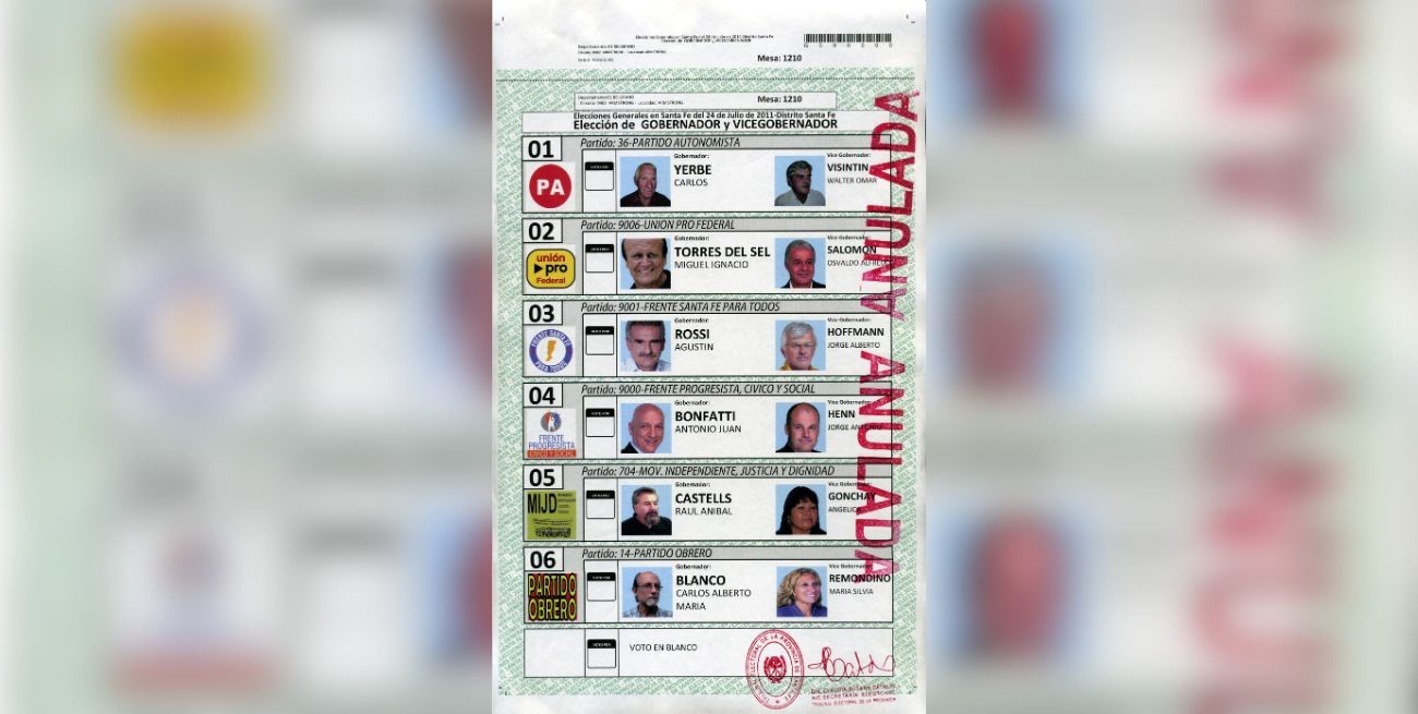 Los votos de la Boleta Única