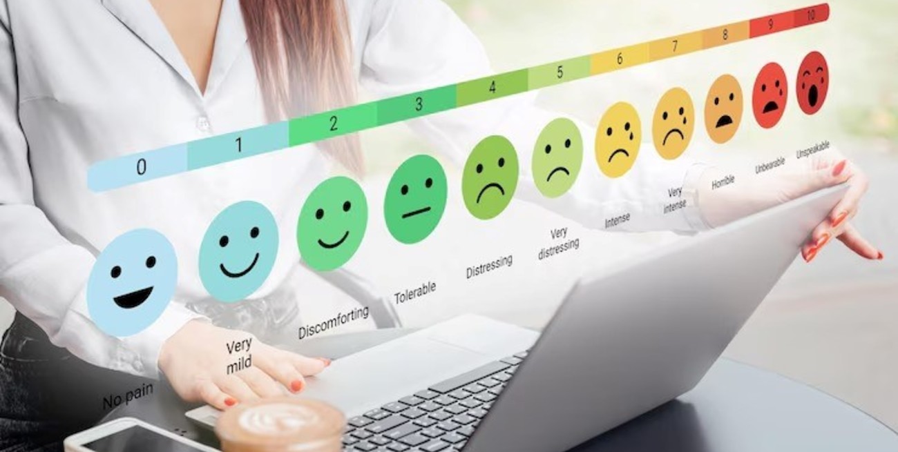 Cómo mejorar el clima laboral a través del análisis de sentimientos