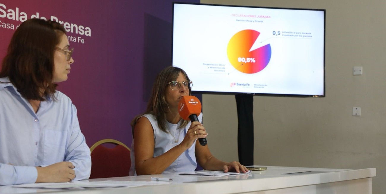 El 90,5% de los docentes santafesinos fue a trabajar el 24 de febrero