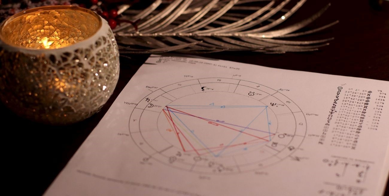 Tres signos del zodíaco que vivirán cambios positivos muy pronto