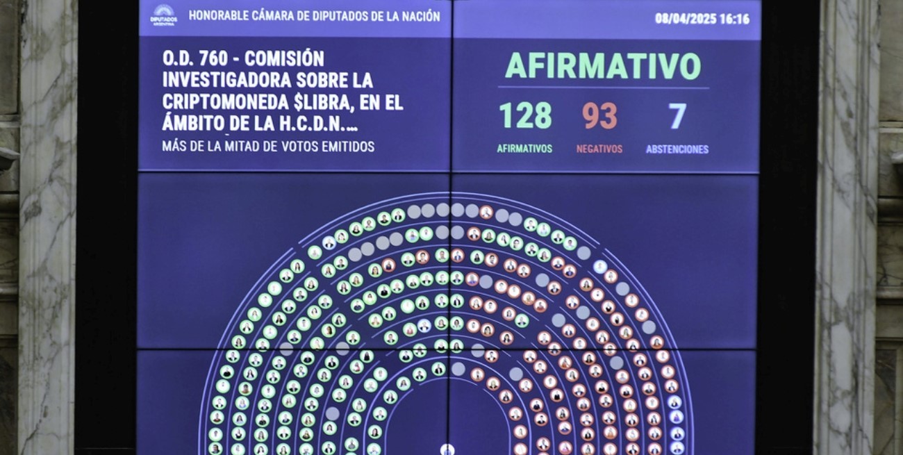 Comisión $Libra: empate para elegir autoridades y reunión en suspenso