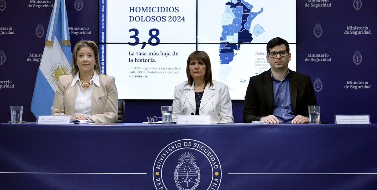 Abrupto descenso de los homicidios en Santa Fe, un factor clave en la estadística nacional