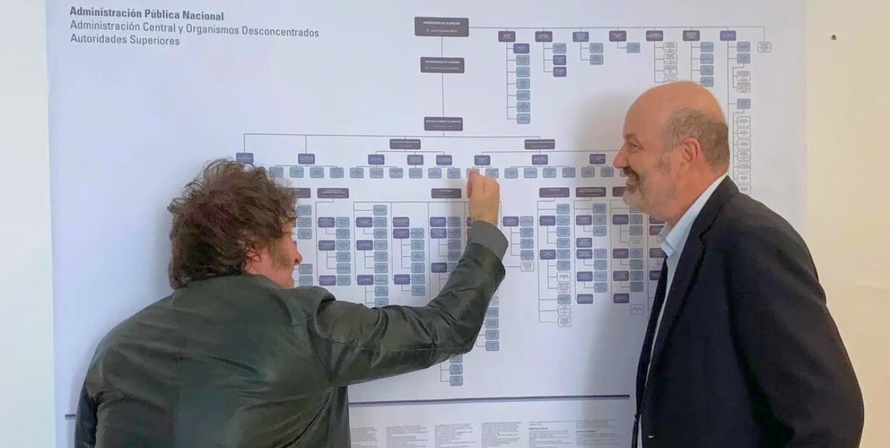 Reestructuración estatal: Nación fusiona y achica nuevos organismos para reducir gastos