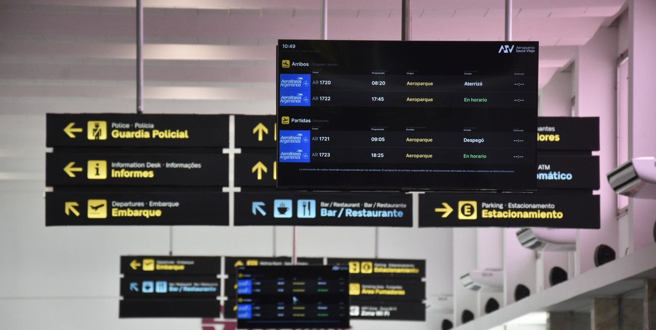 Paro de controladores aéreos en vacaciones de invierno: fechas y horarios claves