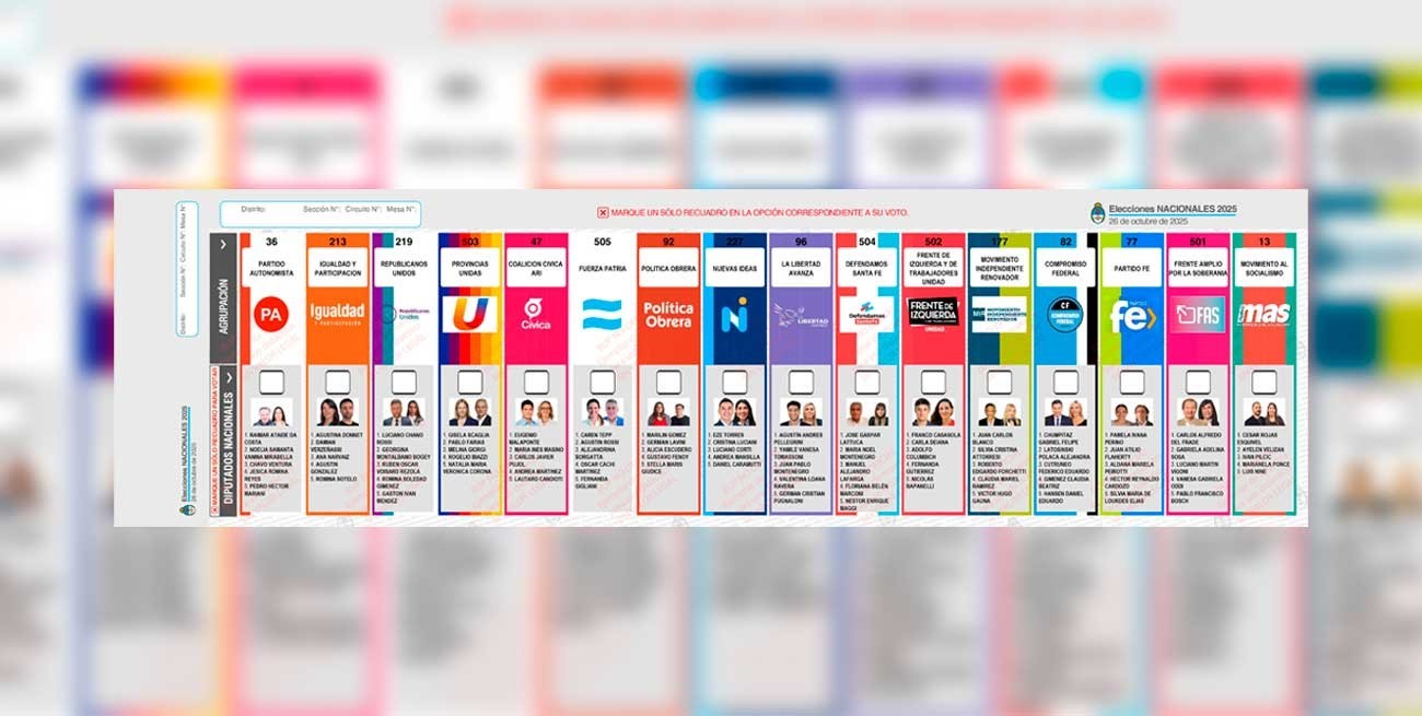 Cómo es la Boleta Única de Papel para el electorado santafesino