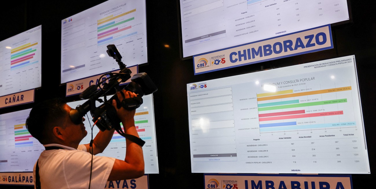 Ecuador: rechazo a la reforma constitucional y las medidas impulsadas por Noboa