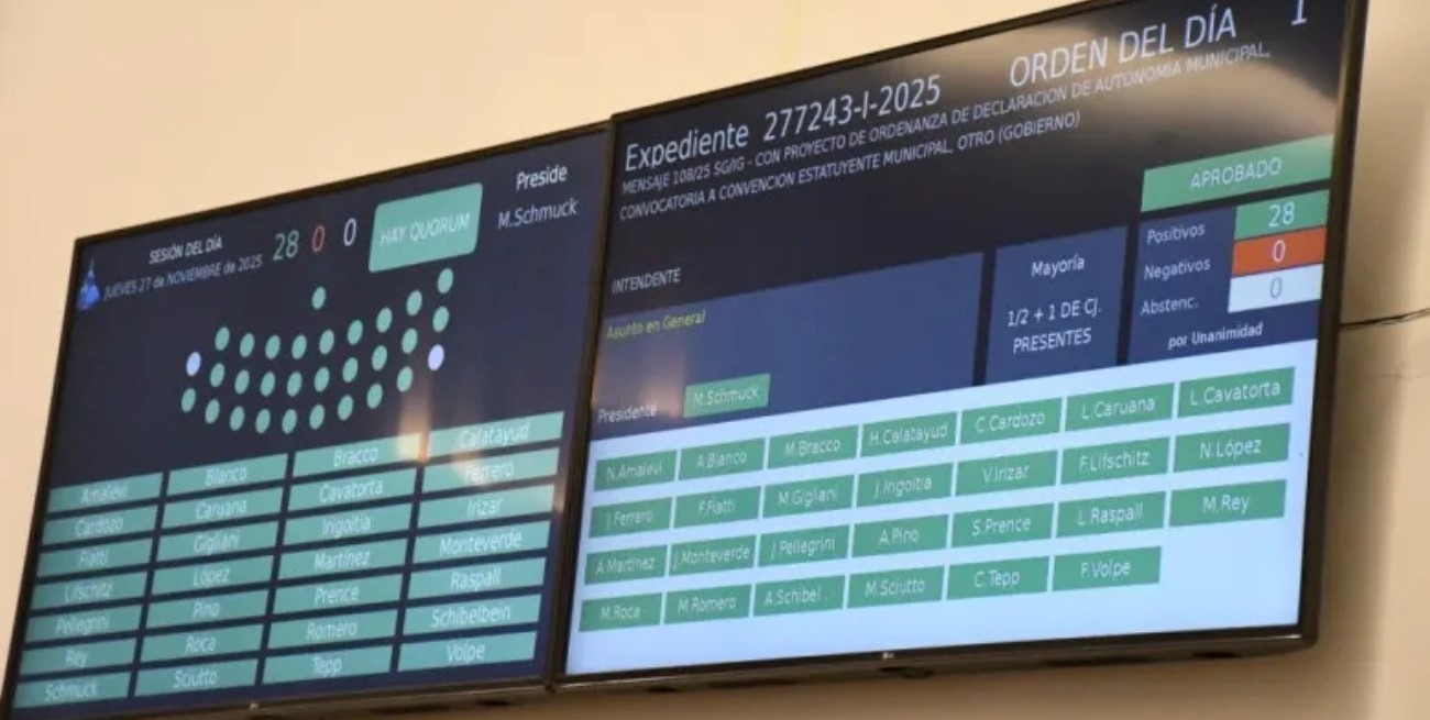 Rosario avanzó hacia la autonomía municipal