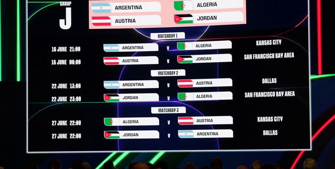 Oficializaron horarios y sedes para los tres partidos de Argentina en fase de grupos del Mundial