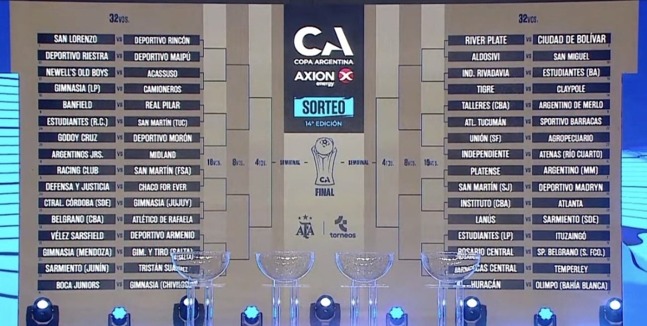 Cosechar soja: Unión-Agropecuario por 32avos. de Copa Argentina 2026