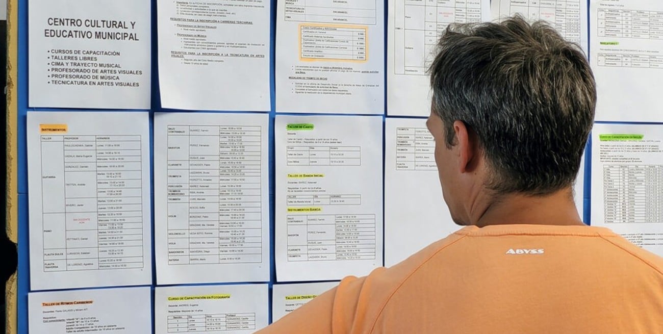 Formación artística y cultural: el CCEM inicia el proceso de inscripción para el ciclo 2026