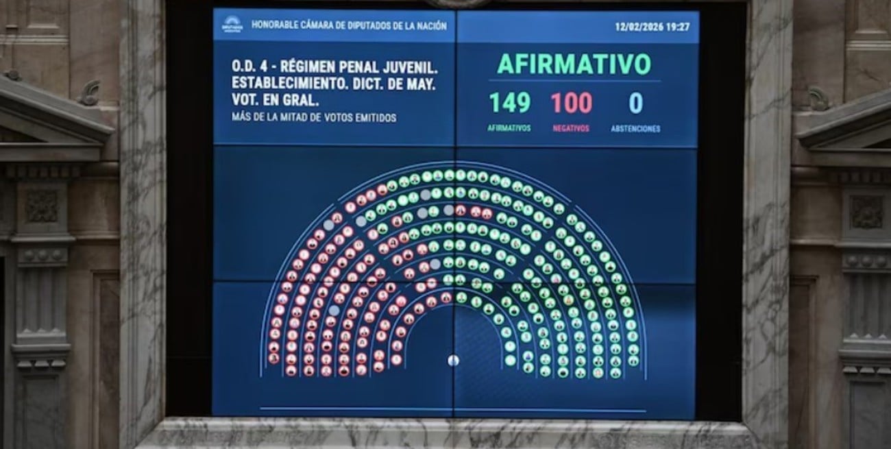 La Cámara de Diputados de la Nación ratificó el tratado Mercosur - Unión Europea 