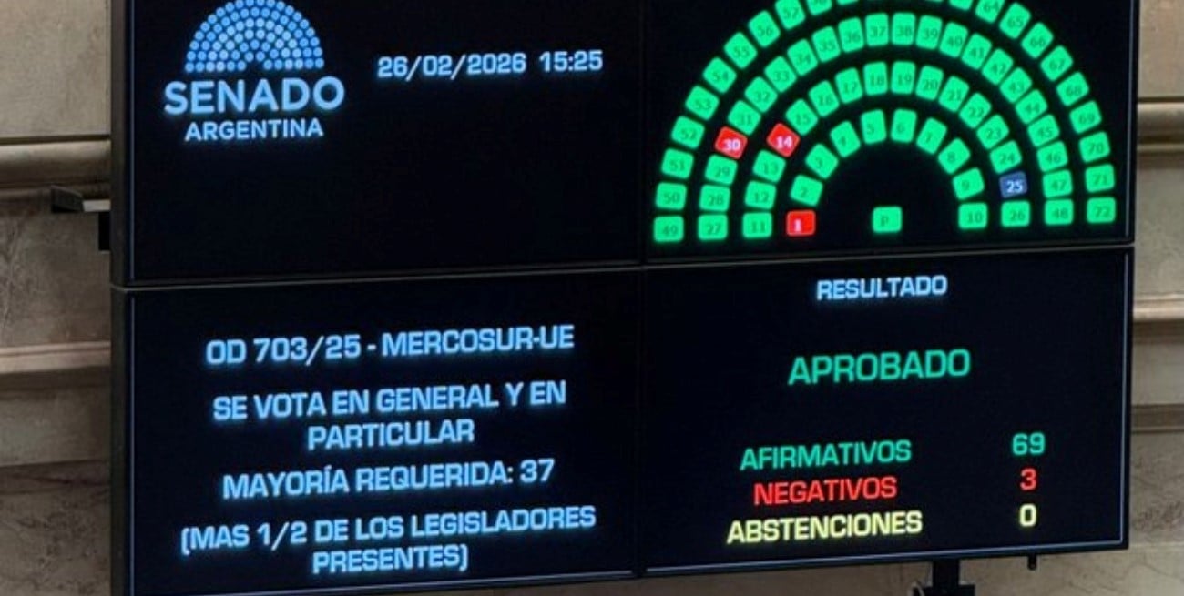 El gobierno celebró la aprobación del acuerdo Mercosur y la Unión Europea en el Senado