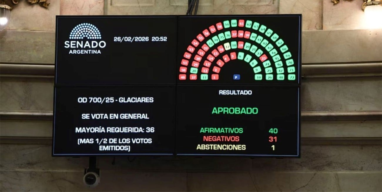 Comisiones de Diputados arrancan el debate de la Ley de Glaciares