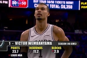 Wembanyama con los gráficos de la temporada 95-96