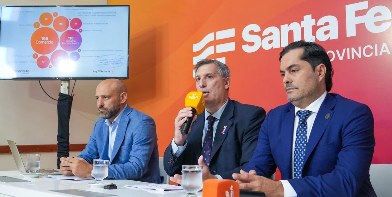 Ventajas impositivas en Santa Fe: cómo respondieron industrias y comercios tras el primer mes