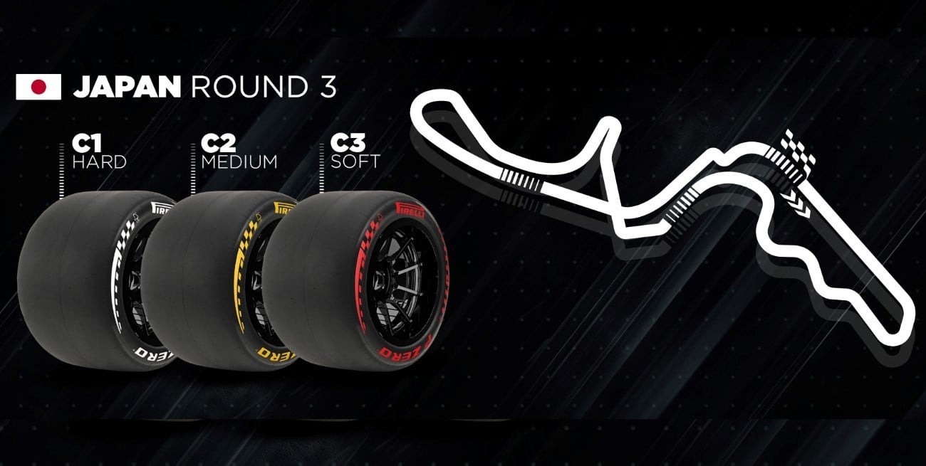 Suzuka, el examen que siempre dice la verdad