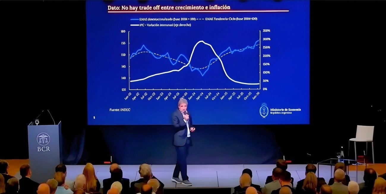 Llega el dato de inflación de marzo con el Gobierno resignado a que vuelva a subir