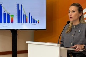 Coudannes informó 48 homicidios en el primer cuatrimestre de 2026 y comparó con 2023.