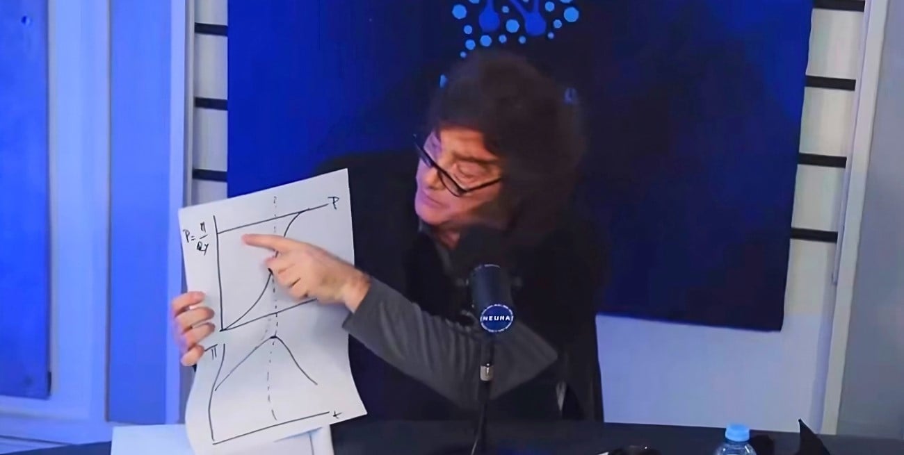 Milei defendió su gestión económica y pidió mantener la "batalla cultural para 2027"