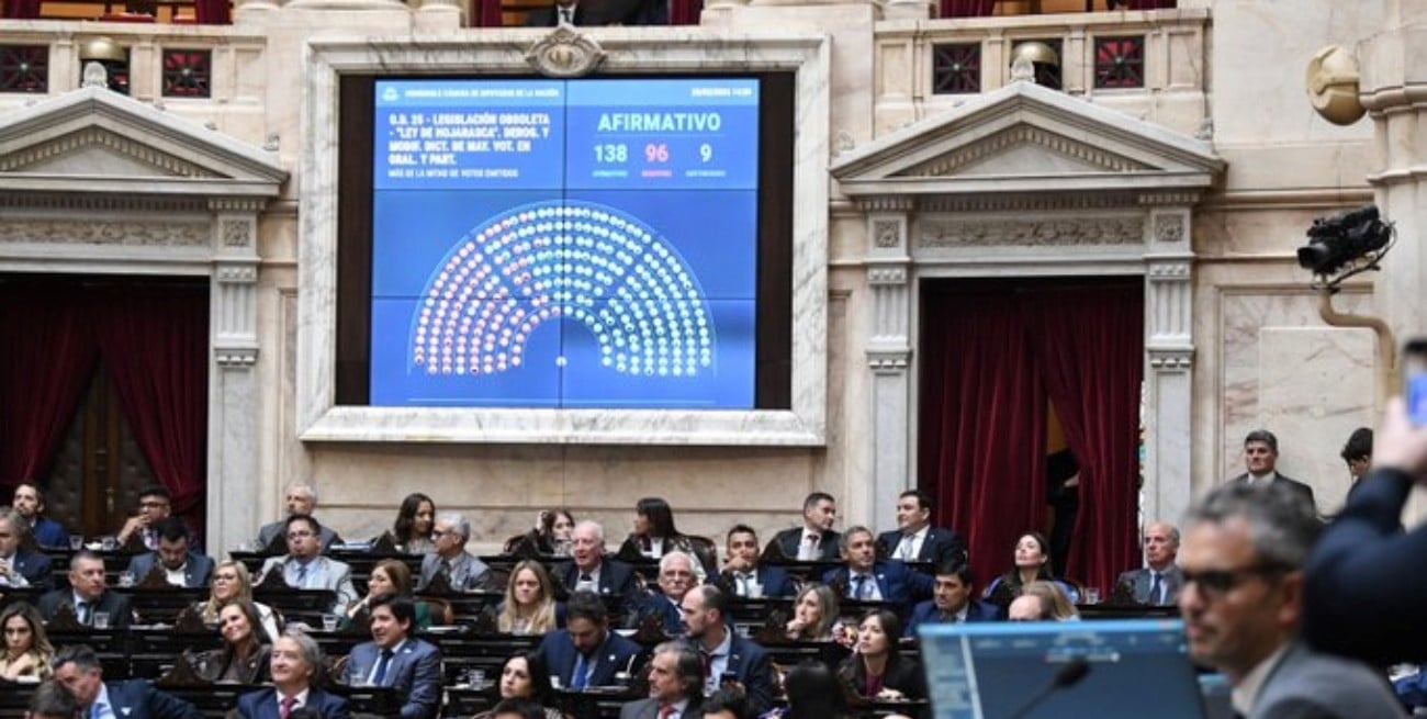 El oficialismo logró aprobar la Ley Hojarasca en Diputados
