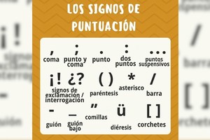 A través de su breve relato, el autor describe algunas curiosidades de las reglas ortográficas. Crédito: Gentileza paginasdelespanol.com