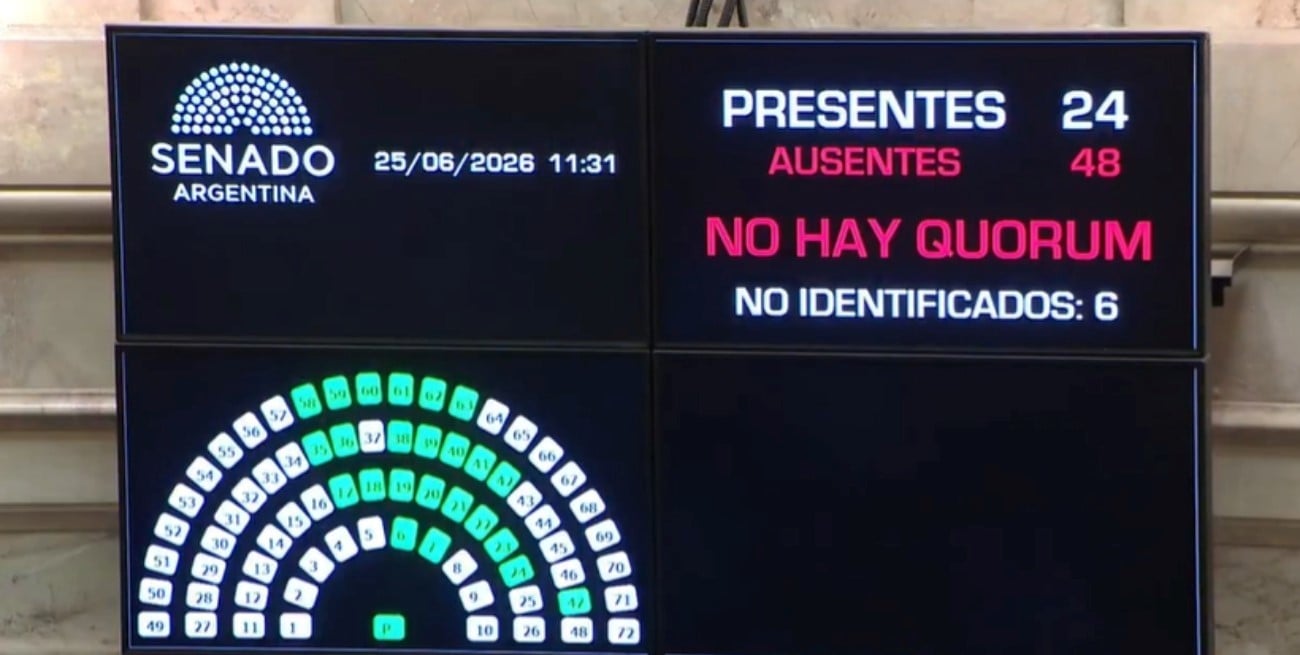 En el Senado, el debate por Adorni terminó en una sesión suspendida