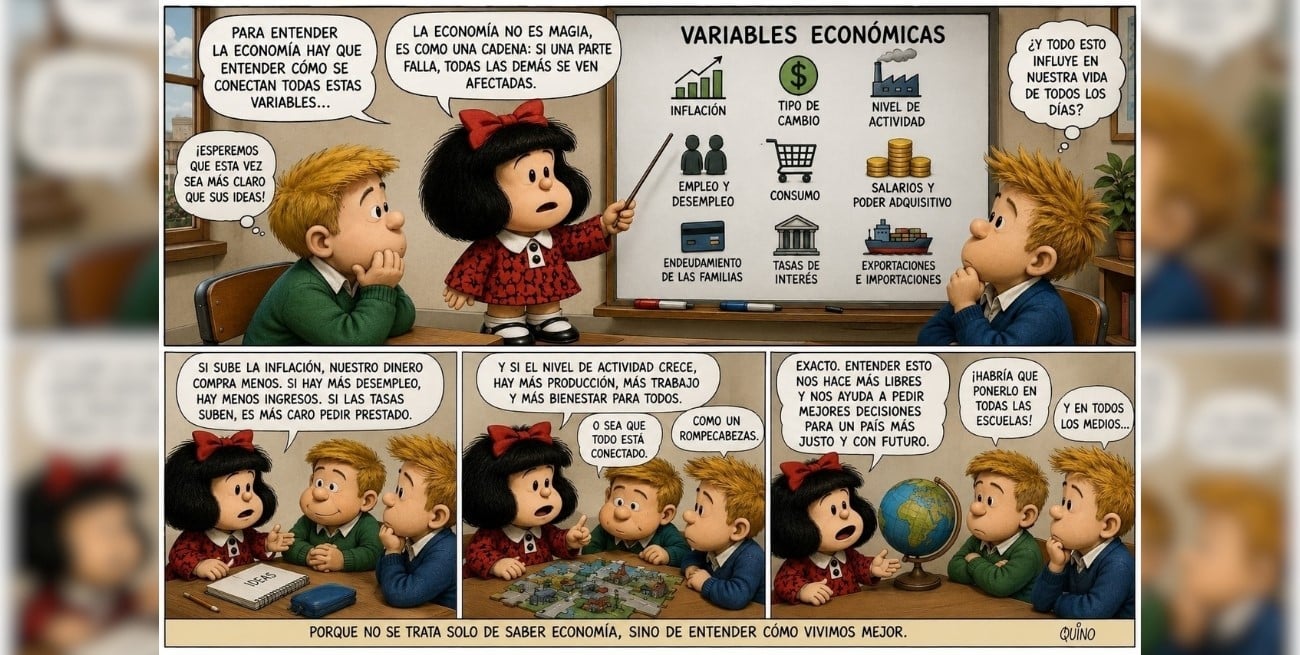 Algunas reflexiones sobre la economía de los ciudadanos