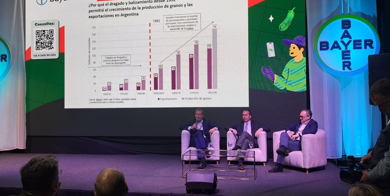 El viernes se constituirá el Órgano de Control de la Vía Navegable Troncal