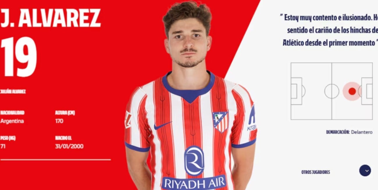 La foto oficial de Julián Álvarez en el Atlético Madrid que aviva rumores sobre su futuro