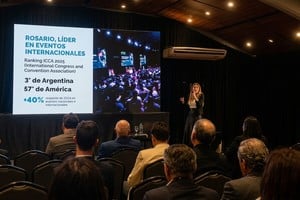 El Santa Fe Business Forum continúa en Rosario. Imagen mejorada con IA