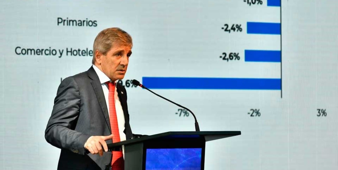 Caputo confirmó el envío del Presupuesto y destacó cuatro años de superávit fiscal